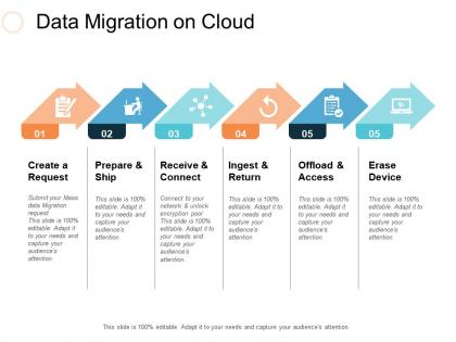Data migration on cloud slide2 ppt slides themes