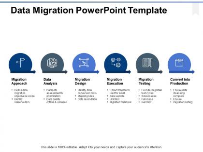 Data migration powerpoint template ppt powerpoint presentation gallery example file