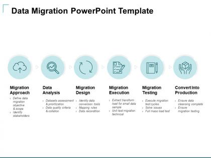 Data migration powerpoint template ppt powerpoint presentation inspiration ideas