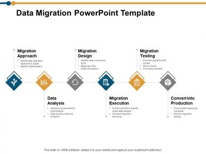 Data migration powerpoint template ppt powerpoint presentation model design ideas