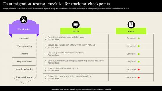 Data Migration Testing Checklist For Tracking Checkpoints