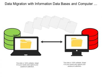 Data migration with information data bases and computer with folder