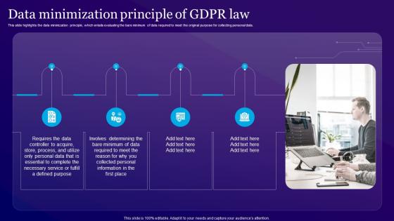 Data Minimization Principle Of GDPR Law Information Privacy Ppt Powerpoint Presentation Slides Templates