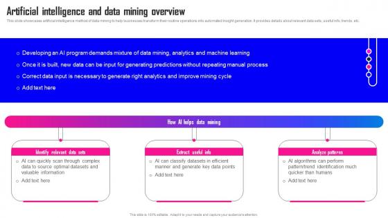 Data Mining A Complete Guide Artificial Intelligence And Data Mining Overview AI SS