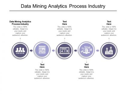 Data mining analytics process industry ppt powerpoint presentation ideas examples cpb