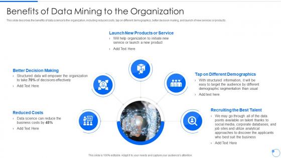 Data Mining Benefits Of Data Mining To The Organization