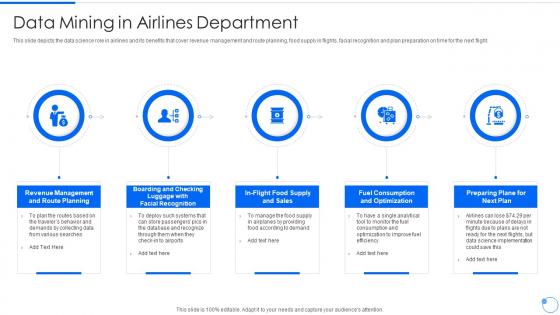 Data Mining In Airlines Department Ppt Ideas Deck