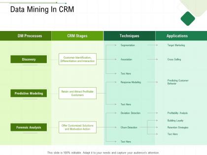 Data mining in crm client relationship management ppt icon structure