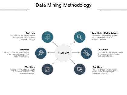 Data mining methodology ppt powerpoint presentation styles design templates cpb