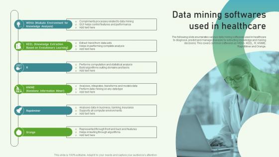 Data Mining Softwares Used In Healthcare