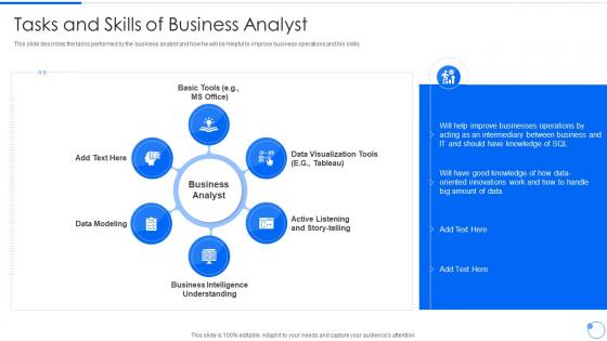 Data Mining Tasks And Skills Of Business Analyst