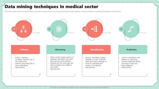 Data Mining Techniques In Medical Sector