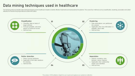 Data Mining Techniques Used In Healthcare