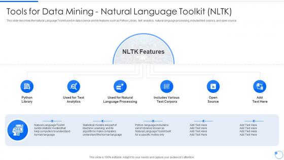 NLTK PowerPoint Presentation and Slides | SlideTeam
