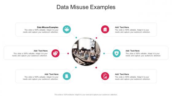 Data Misuse Examples In Powerpoint And Google Slides Cpb