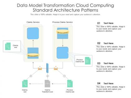 Data model transformation cloud computing standard architecture patterns ppt powerpoint slide