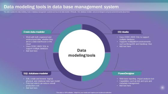 Data Modeling Tools In Data Base Management System Data Modeling Techniques