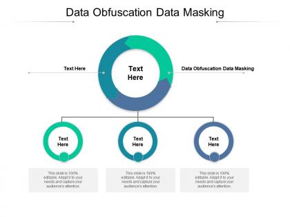 Data obfuscation data masking ppt powerpoint presentation slides themes cpb