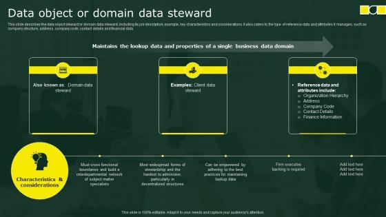 Data Object Or Domain Data Steward Stewardship By Business Process Model