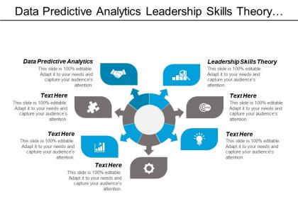 Data predictive analytics leadership skills theory ceo onboarding cpb