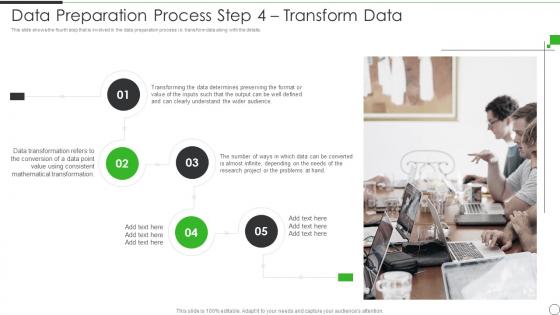 Data Preparation Architecture And Stages Data Preparation Process Step 4 Transform Data