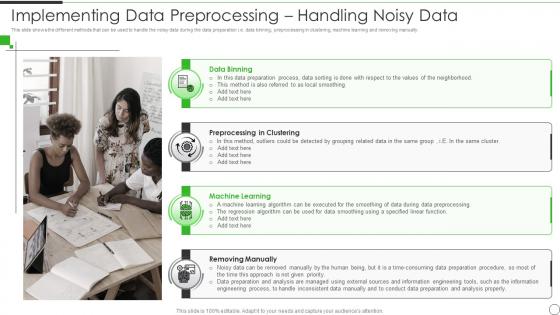 Data Preparation Architecture And Stages Implementing Data Preprocessing