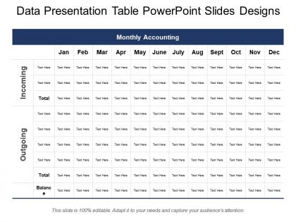 Data presentation table powerpoint slides designs