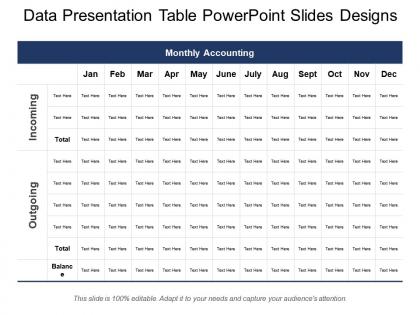 Data Presentation - Slide Team