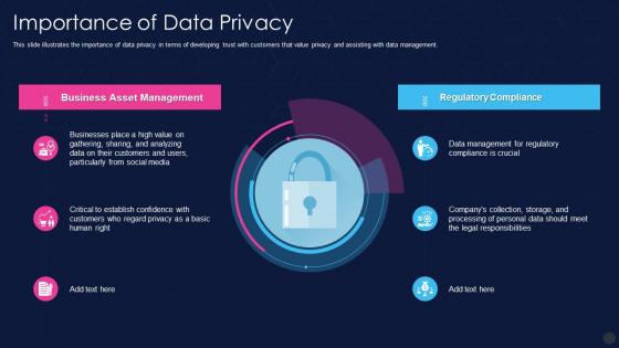 Data Privacy It Importance Of Data Privacy