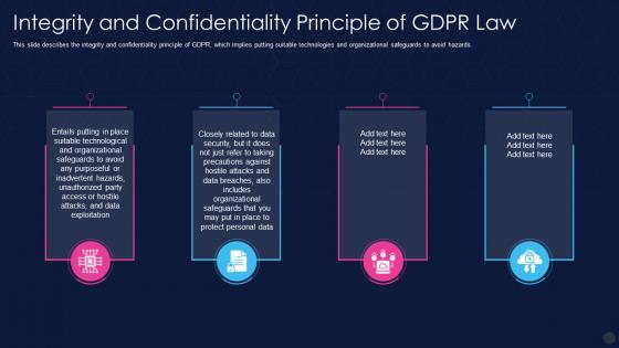 Data Privacy It Integrity And Confidentiality Principle Of Gdpr Law