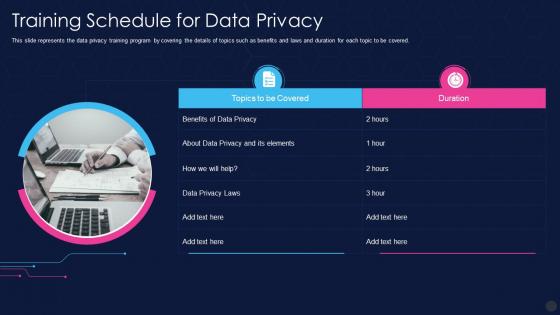 Data Privacy It Training Schedule For Data Privacy