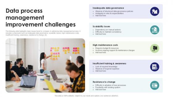 Data Process Improvement PowerPoint Presentation and Slides PPT Example ...
