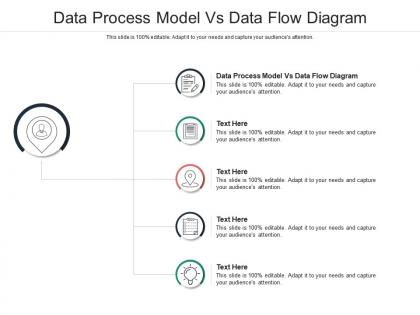 Data process model vs data flow diagram ppt powerpoint presentation styles portfolio cpb