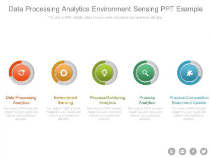 Data processing analytics environment sensing ppt example