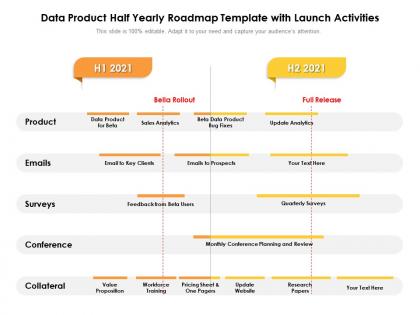 Data product half yearly roadmap template with launch activities