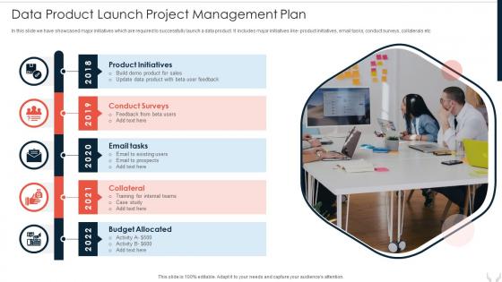 Data Product Launch Project Management Plan