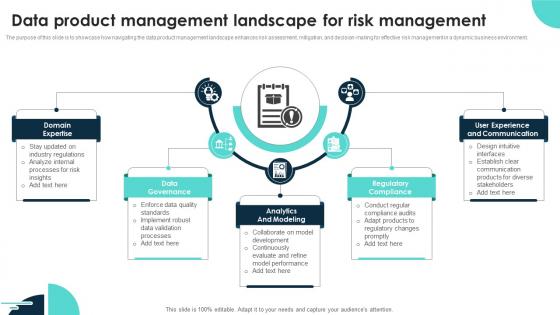 Data Product Management Landscape For Risk Management
