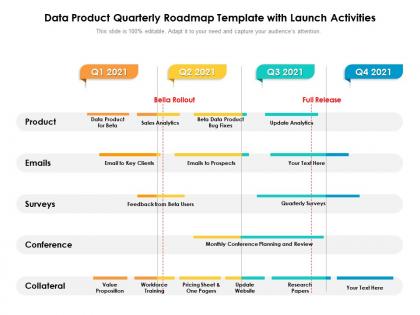 Data product quarterly roadmap template with launch activities