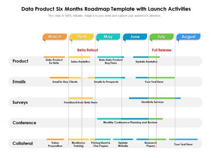 Data product six months roadmap template with launch activities