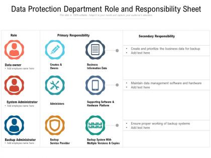 Data protection department role and responsibility sheet