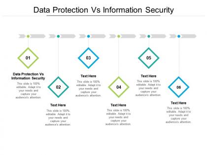 Data protection vs information security ppt inspiration professional cpb