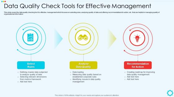 Data Quality Check Tools For Effective Management