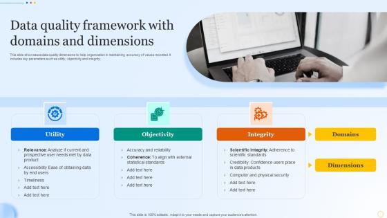 Data Quality Framework With Domains And Dimensions