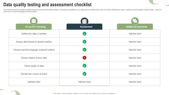 Data Quality Testing And Assessment Checklist
