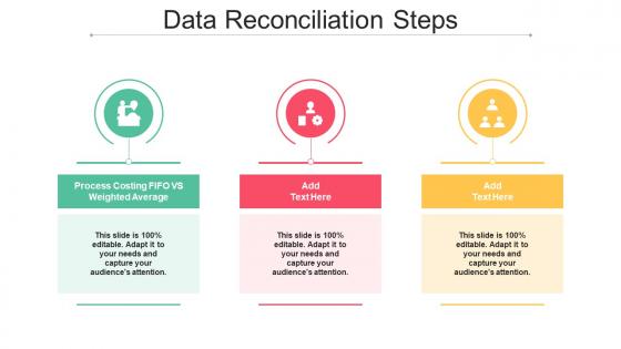 Data Reconciliation Steps In Powerpoint And Google Slides Cpb