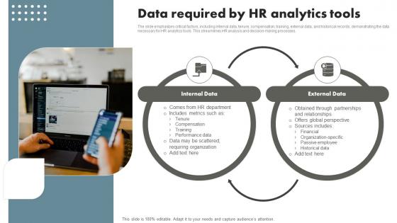 Data Required By HR Analytics Tools