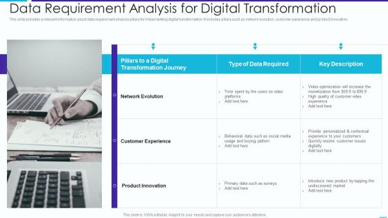 Data Requirement Analysis For Digital Transformation