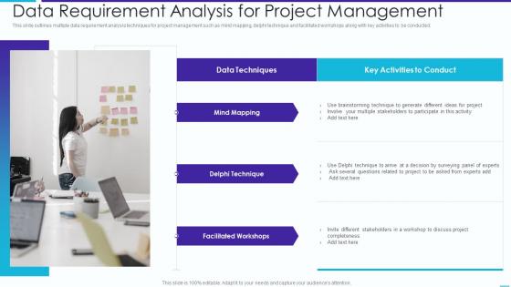 Data Requirement Analysis For Project Management