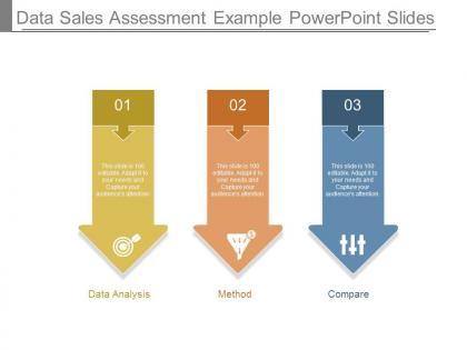 Data sales assessment example powerpoint slides