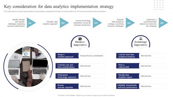 Data Science And Analytics Transformation Consideration Data Analytics Implementation Strategy